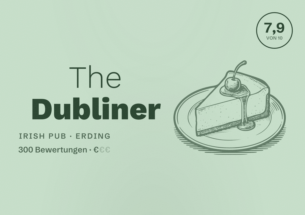 Illustriertes Poster von The Dubliner, Irish Pub in Erding: Bewertung 7,9 von 10 aus 300 Bewertungen, Preisniveau €