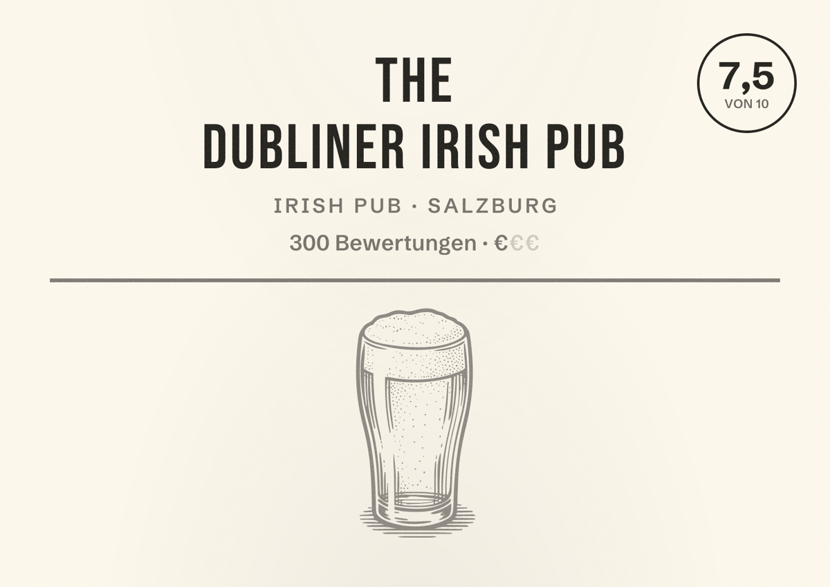 Illustriertes Poster von The Dubliner Irish Pub, Irish Pub in Salzburg: Bewertung 7,5 von 10 aus 300 Bewertungen, Preisniveau €