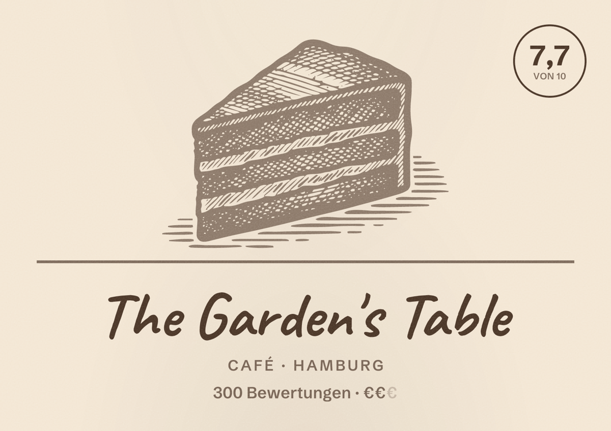 Illustriertes Poster von The Garden's Table, Café in Hamburg: Bewertung 7,7 von 10 aus 300 Bewertungen, Preisniveau €€