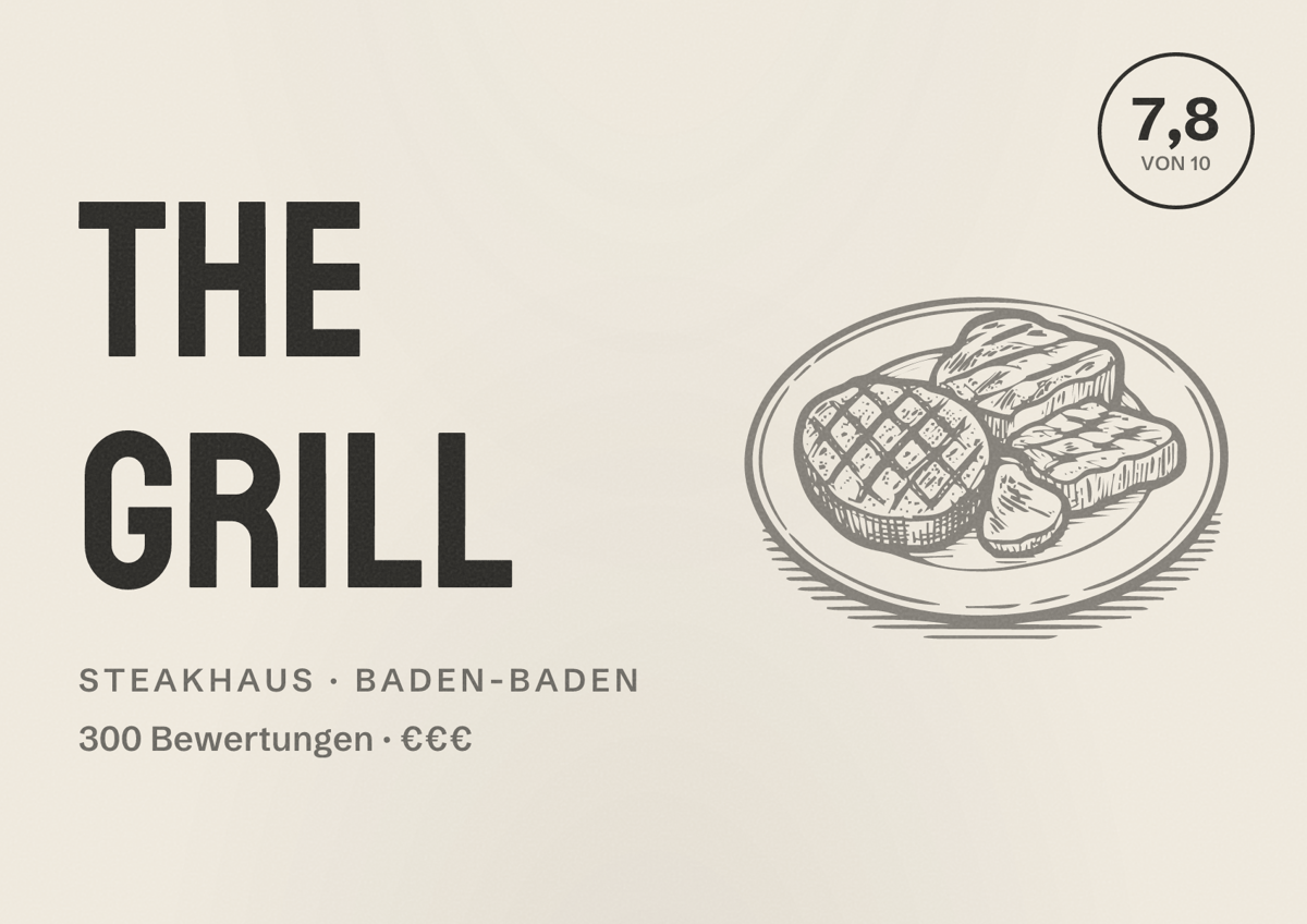 Illustriertes Poster von The Grill, Steakhaus in Baden-Baden: Bewertung 7,8 von 10 aus 300 Bewertungen, Preisniveau €€€