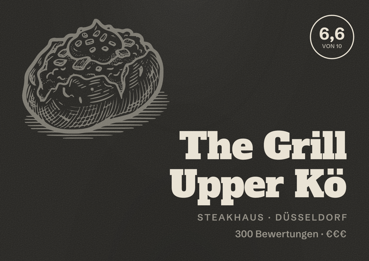 Illustriertes Poster von The Grill Upper Kö, Steakhaus in Düsseldorf: Bewertung 6,6 von 10 aus 300 Bewertungen, Preisniveau €€€
