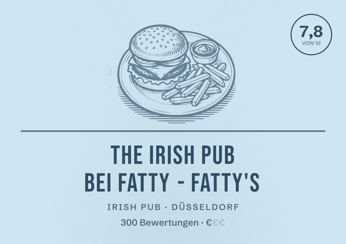 Illustriertes Poster von The Irish Pub Bei Fatty - Fatty's, Irish Pub in Düsseldorf: Bewertung 7,8 von 10 aus 300 Bewertungen, Preisniveau €
