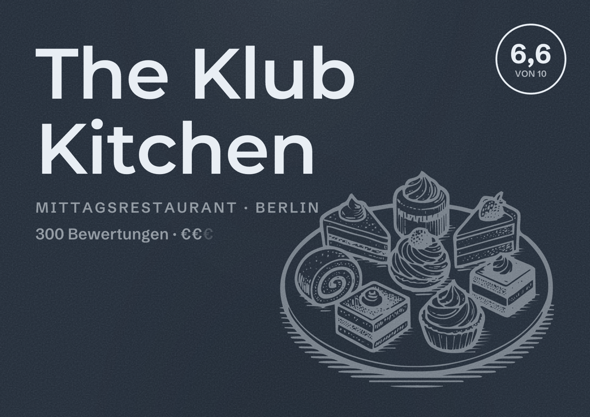 Illustriertes Poster von The Klub Kitchen, Mittagsrestaurant in Berlin: Bewertung 6,6 von 10 aus 300 Bewertungen, Preisniveau €€