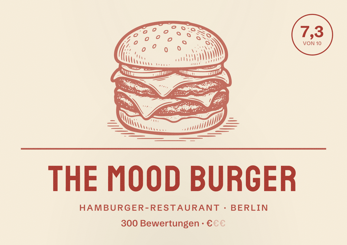 Illustriertes Poster von The Mood Burger, Hamburger-Restaurant in Berlin: Bewertung 7,3 von 10 aus 300 Bewertungen, Preisniveau €