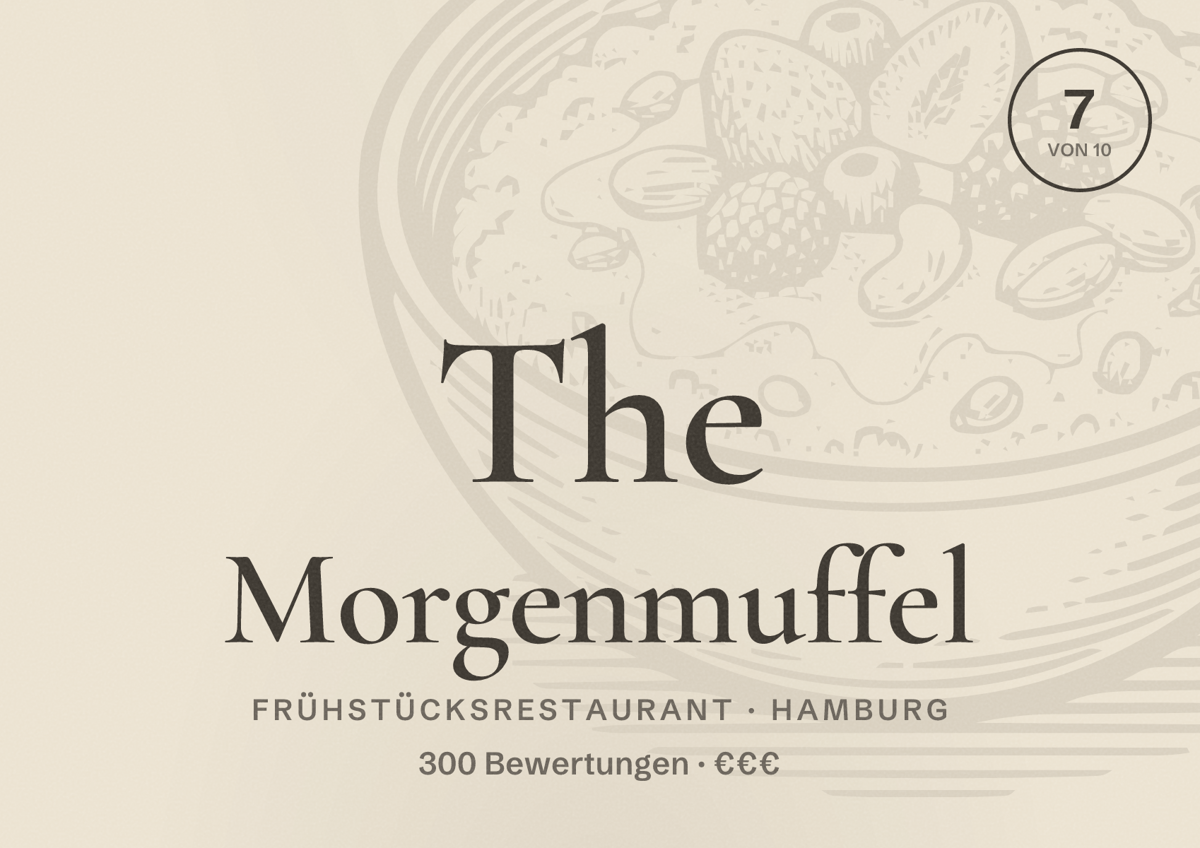 Illustriertes Poster von The Morgenmuffel, Frühstücksrestaurant in Hamburg: Bewertung 7,0 von 10 aus 300 Bewertungen, Preisniveau €€€