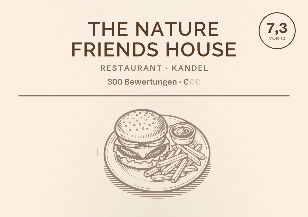 Illustriertes Poster von The Nature Friends House, Restaurant in Kandel: Bewertung 7,3 von 10 aus 300 Bewertungen, Preisniveau €