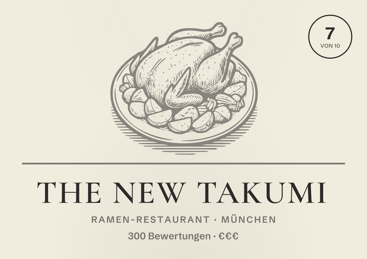Illustriertes Poster von The new TAKUMI, Ramen-Restaurant in München: Bewertung 7,0 von 10 aus 300 Bewertungen, Preisniveau €€€