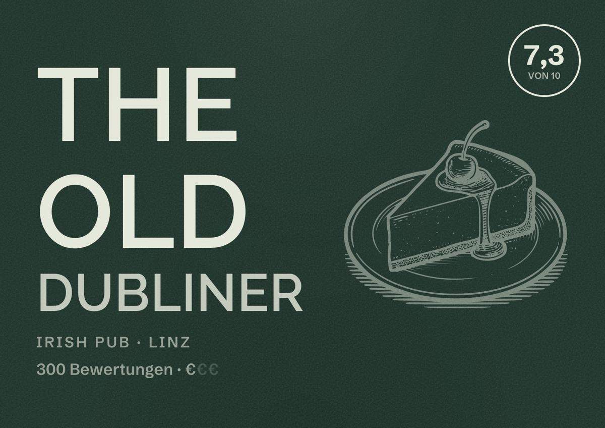 Illustriertes Poster von The Old Dubliner, Irish Pub in Linz: Bewertung 7,3 von 10 aus 300 Bewertungen, Preisniveau €