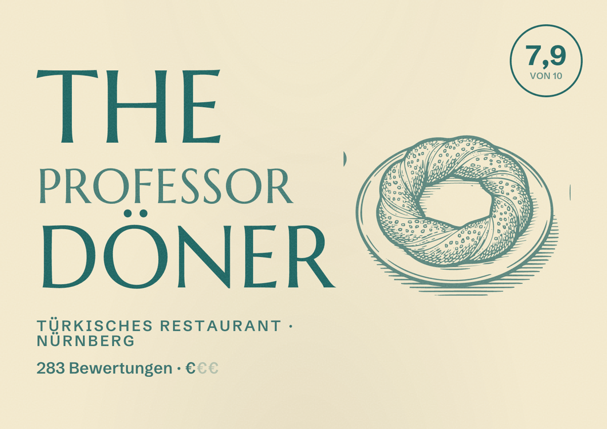 Illustriertes Poster von The Professor Döner, Türkisches Restaurant in Nürnberg: Gästebewertung 7,9 von 10 aus 283 Bewertungen