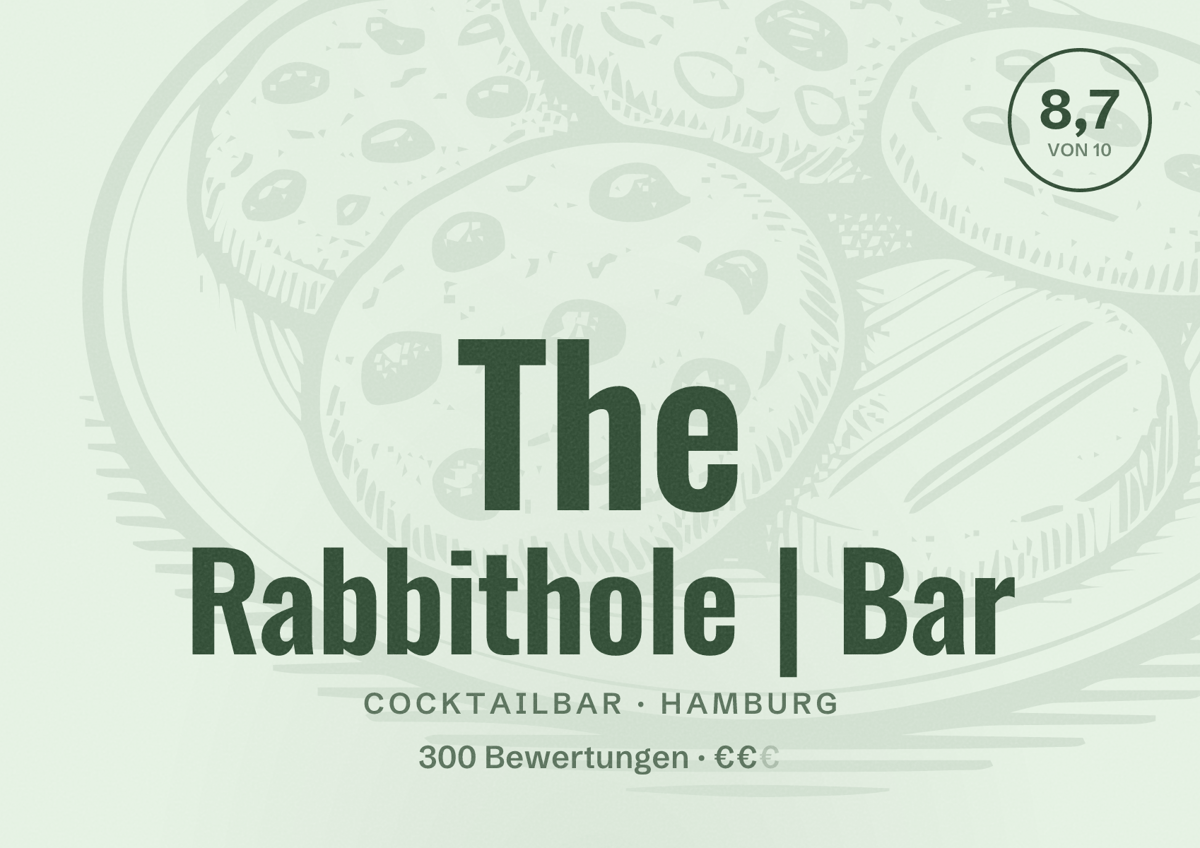 Illustriertes Poster von The Rabbithole | Bar, Cocktailbar in Hamburg: Bewertung 8,7 von 10 aus 300 Bewertungen, Preisniveau €€