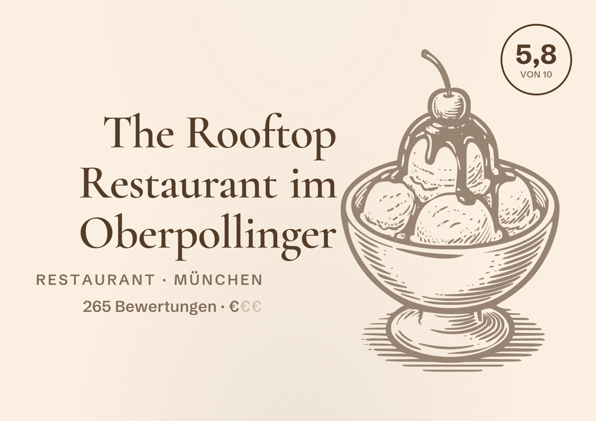 Illustriertes Poster von The Rooftop Restaurant im Oberpollinger, Restaurant in München: Bewertung 5,8 von 10 aus 265 Bewertungen, Preisniveau €