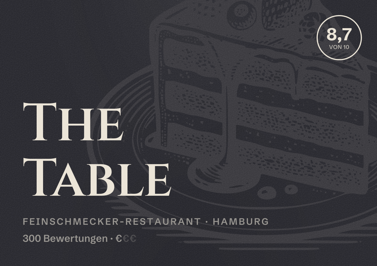 Illustriertes Poster von The Table, Feinschmecker-Restaurant in Hamburg: Bewertung 8,7 von 10 aus 300 Bewertungen, Preisniveau €