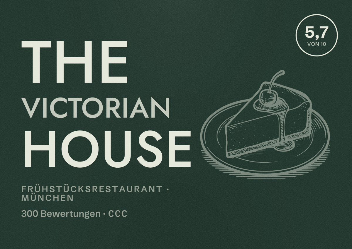 Illustriertes Poster von The Victorian House, Frühstücksrestaurant in München: Bewertung 5,7 von 10 aus 300 Bewertungen, Preisniveau €€€