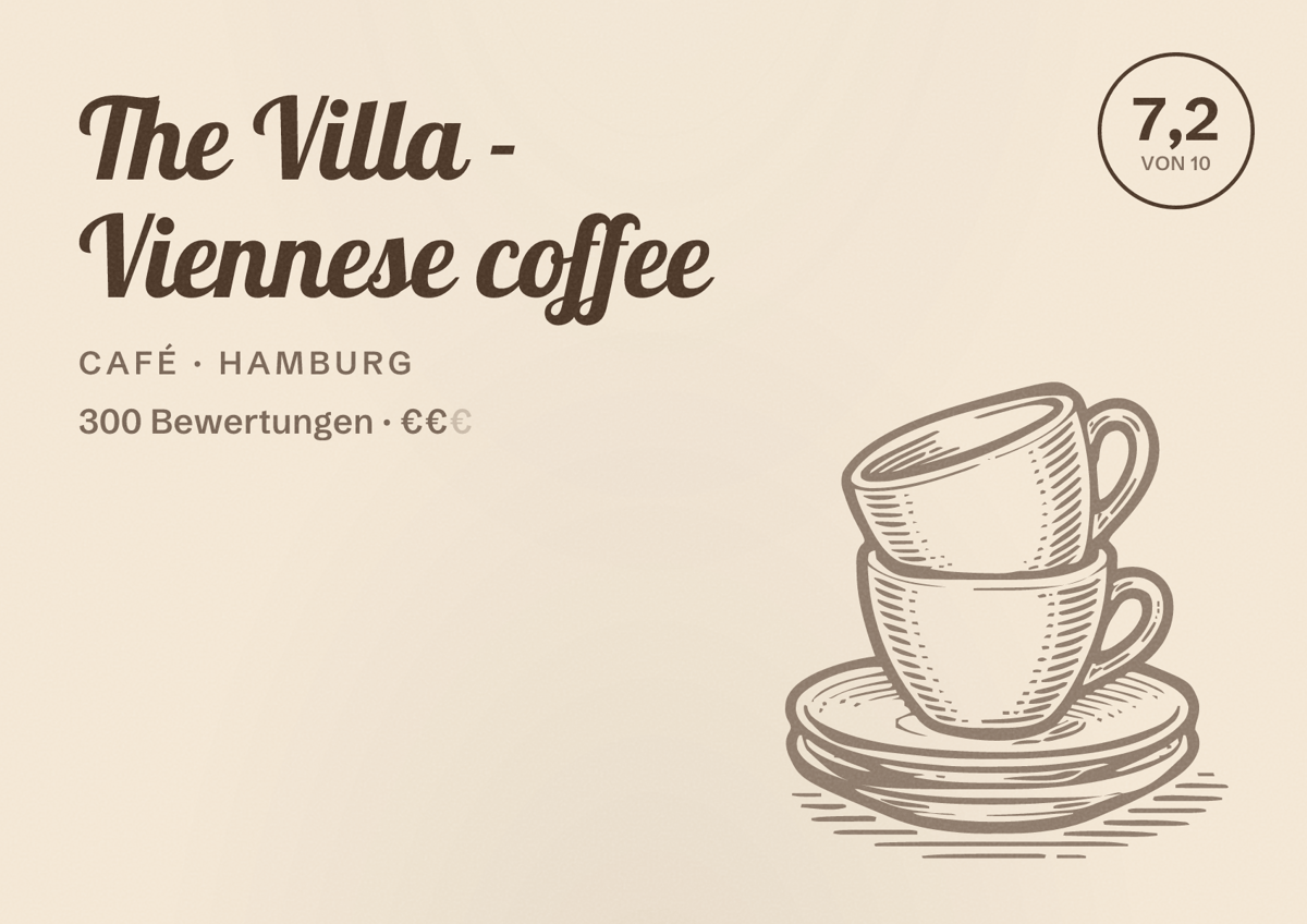 Illustriertes Poster von The Villa - Viennese coffee, Café in Hamburg: Bewertung 7,2 von 10 aus 300 Bewertungen, Preisniveau €€