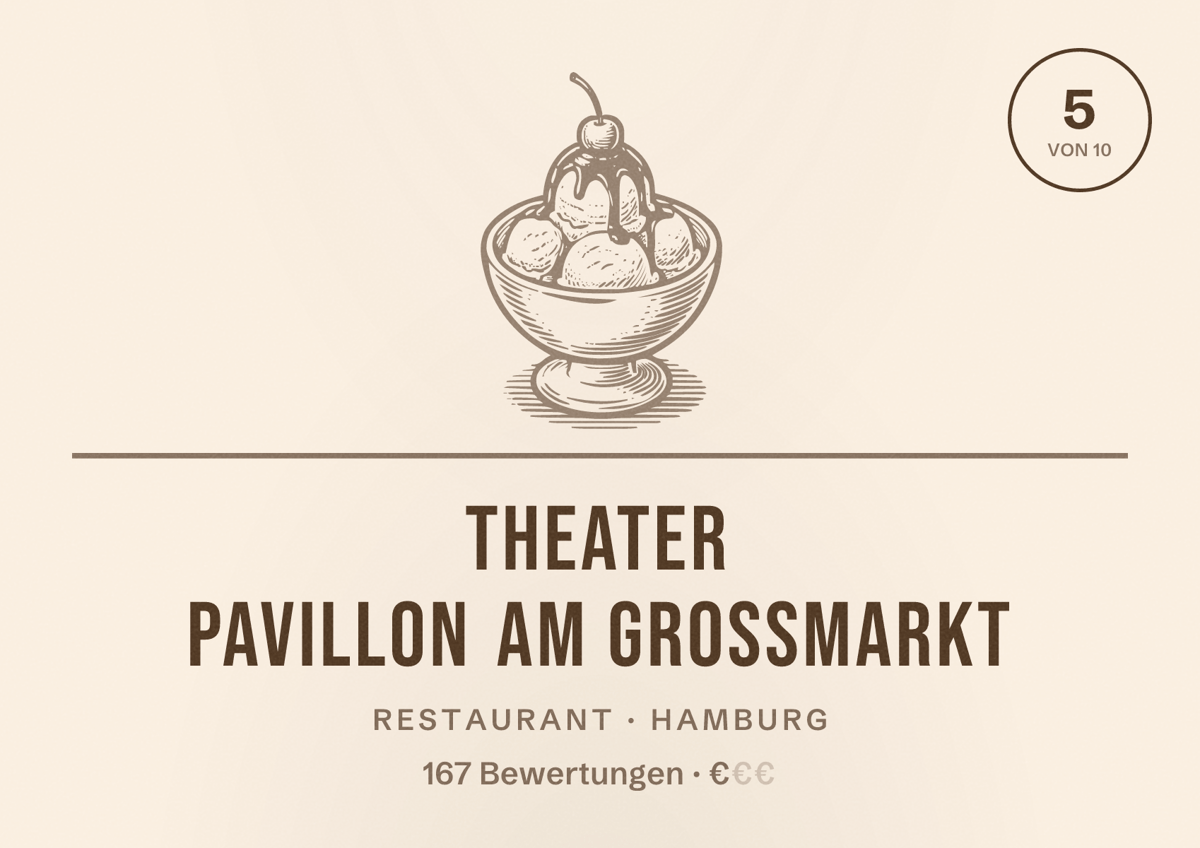 Illustriertes Poster von Theater Pavillon am Großmarkt, Restaurant in Hamburg: Bewertung 5,0 von 10 aus 167 Bewertungen, Preisniveau €