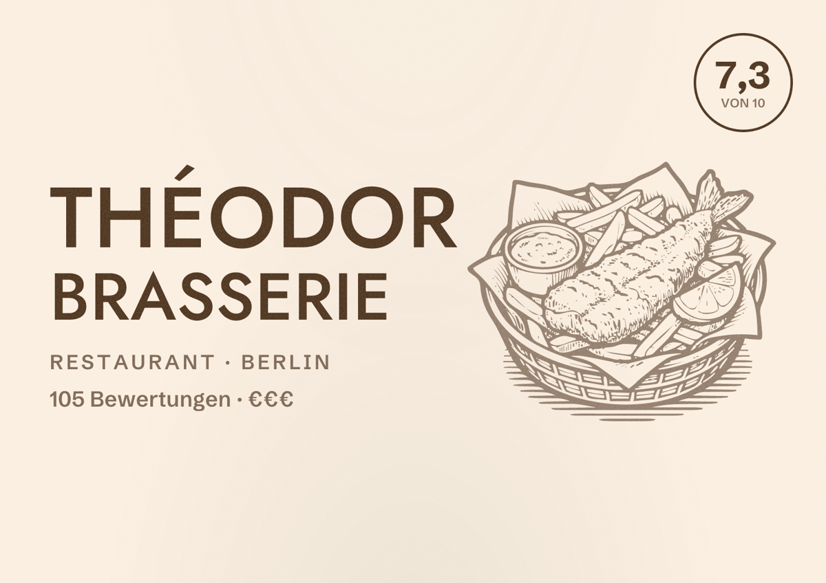 Illustriertes Poster von Théodor Brasserie, Restaurant in Berlin: Bewertung 7,3 von 10 aus 105 Bewertungen, Preisniveau €€€