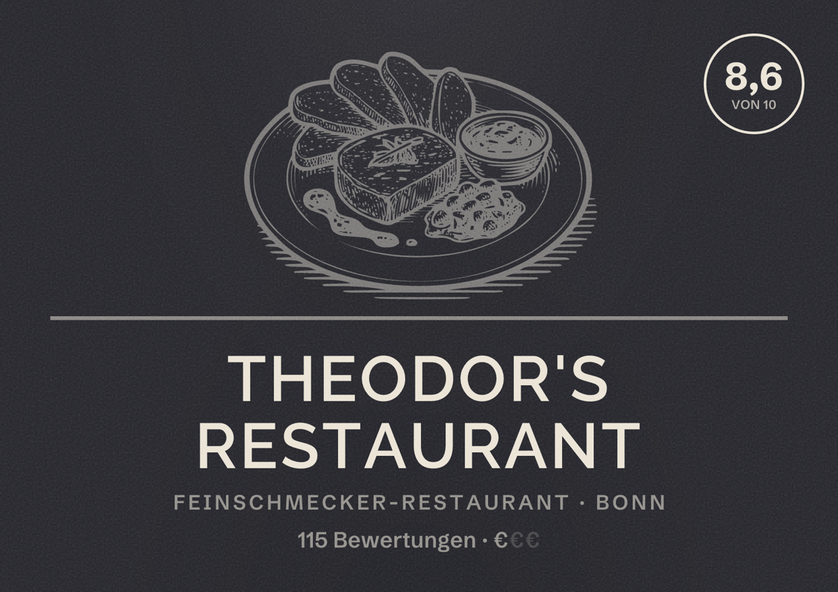 Illustriertes Poster von Theodor's Restaurant, Feinschmecker-Restaurant in Bonn: Bewertung 8,6 von 10 aus 115 Bewertungen, Preisniveau €