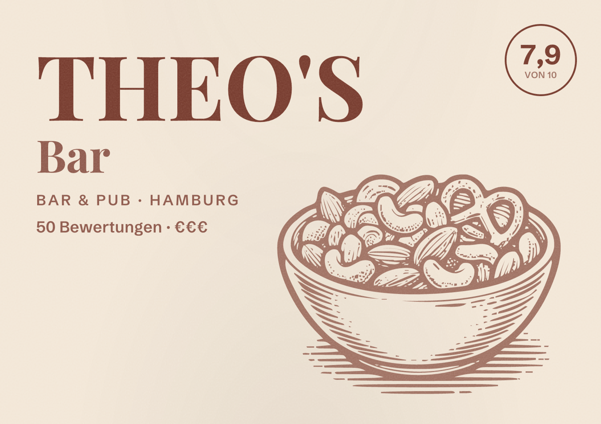 Illustriertes Poster von THEO'S Bar, Bar & Pub in Hamburg: Bewertung 7,9 von 10 aus 50 Bewertungen, Preisniveau €€€