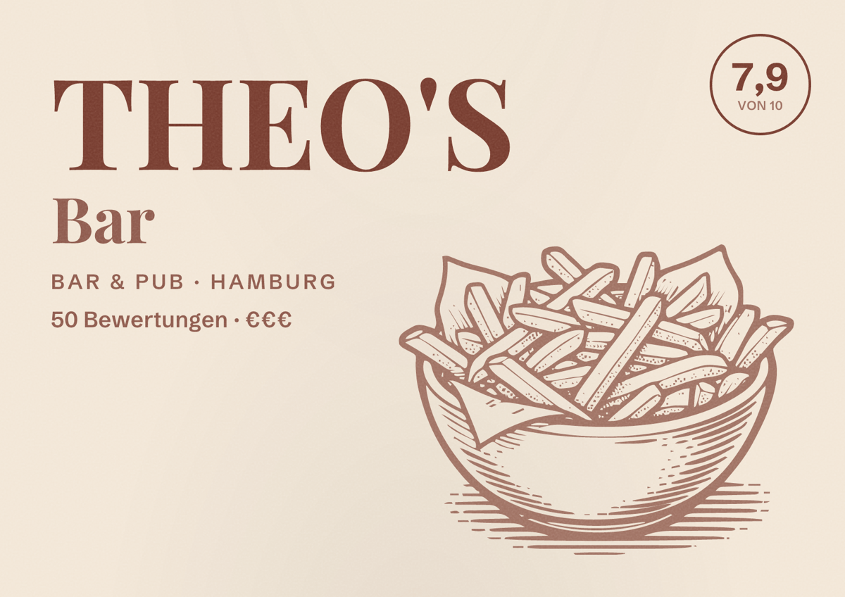 Illustriertes Poster von THEO'S Bar, Bar & Pub in Hamburg: Bewertung 7,9 von 10 aus 50 Bewertungen, Preisniveau €€€
