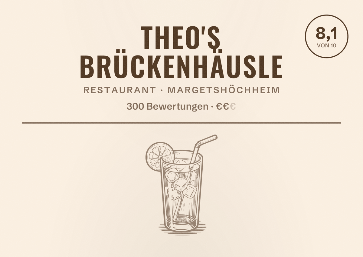 Illustriertes Poster von Theo's Brückenhäusle, Restaurant in Margetshöchheim: Bewertung 8,1 von 10 aus 300 Bewertungen, Preisniveau €€