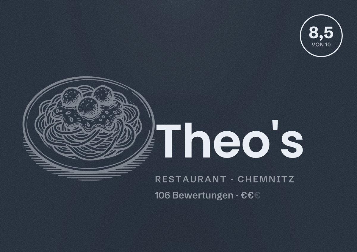 Illustriertes Poster von Theo's, Restaurant in Chemnitz: Bewertung 8,5 von 10 aus 106 Bewertungen, Preisniveau €€