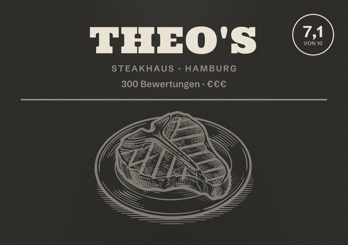 Illustriertes Poster von THEO'S, Steakhaus in Hamburg: Bewertung 7,1 von 10 aus 300 Bewertungen, Preisniveau €€€
