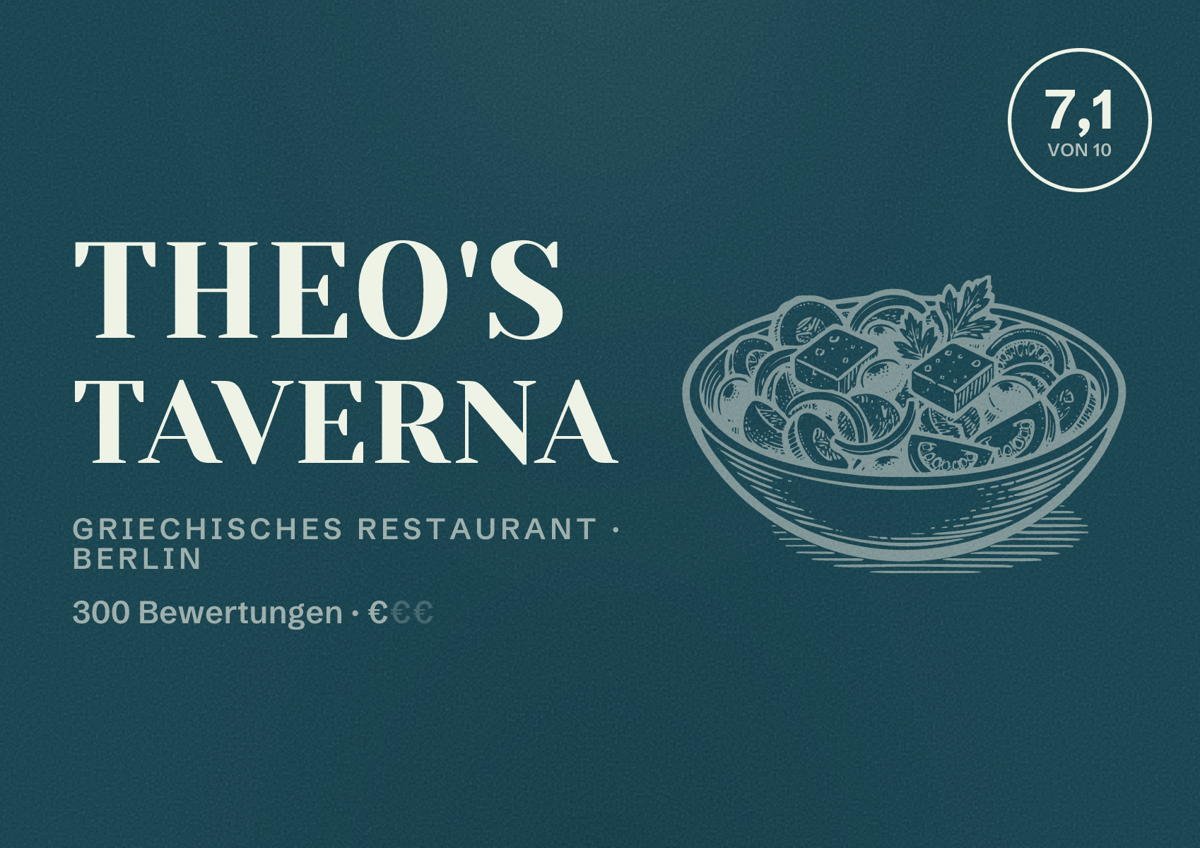 Illustriertes Poster von Theo's Taverna, Griechisches Restaurant in Berlin: Bewertung 7,1 von 10 aus 300 Bewertungen, Preisniveau €