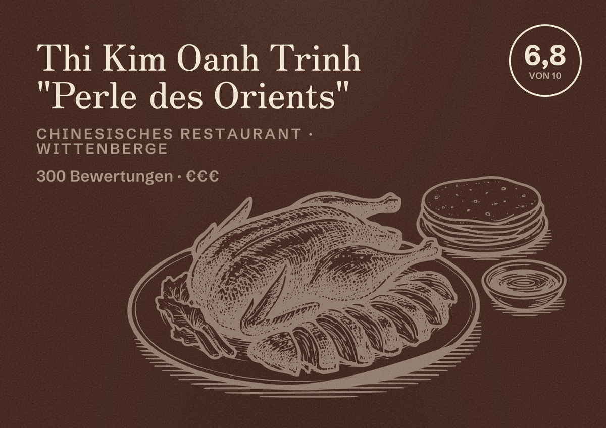 Illustriertes Poster von Thi Kim Oanh Trinh "Perle des Orients", Chinesisches Restaurant in Wittenberge: Bewertung 6,8 von 10 aus 300 Bewertungen, Preisniveau €€€