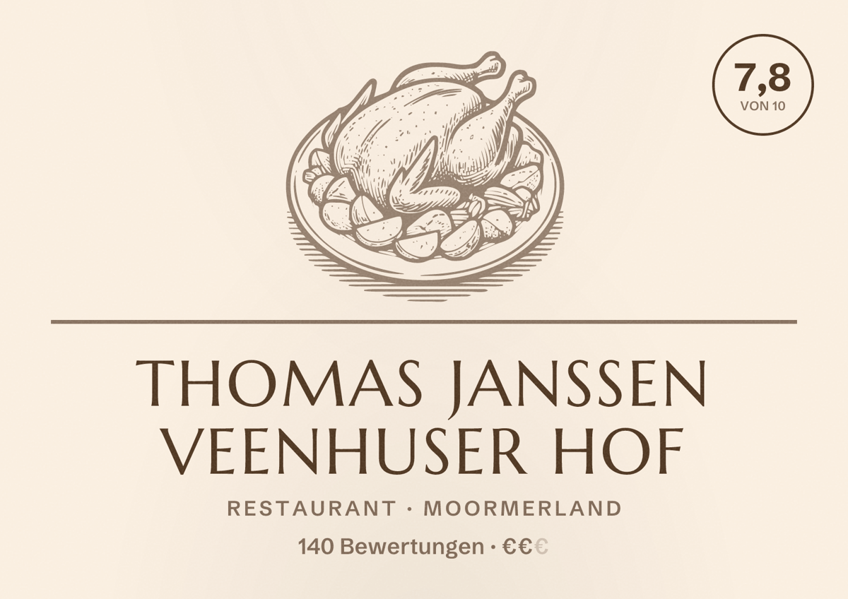 Illustriertes Poster von Thomas Janssen Veenhuser Hof, Restaurant in Moormerland: Bewertung 7,8 von 10 aus 140 Bewertungen, Preisniveau €€