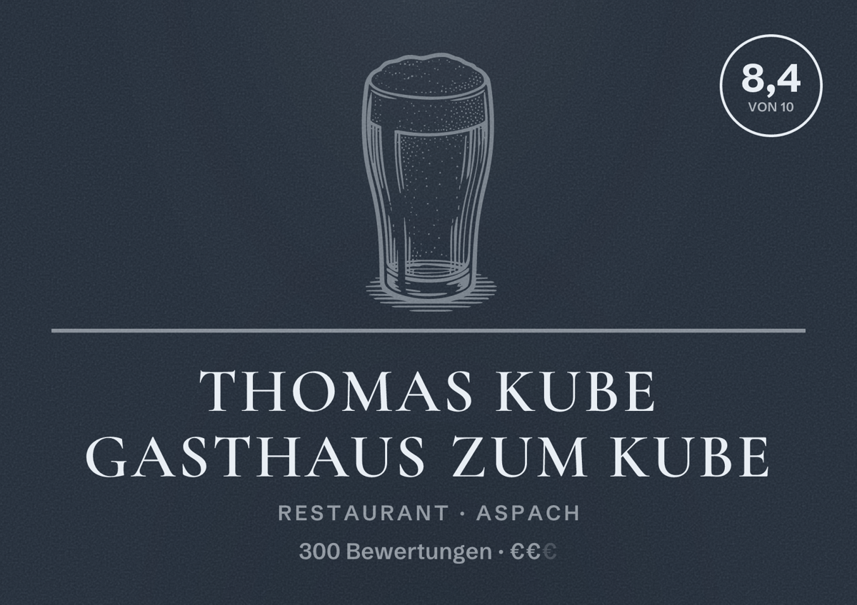 Illustriertes Poster von Thomas Kube Gasthaus zum Kube, Restaurant in Aspach: Bewertung 8,4 von 10 aus 300 Bewertungen, Preisniveau €€