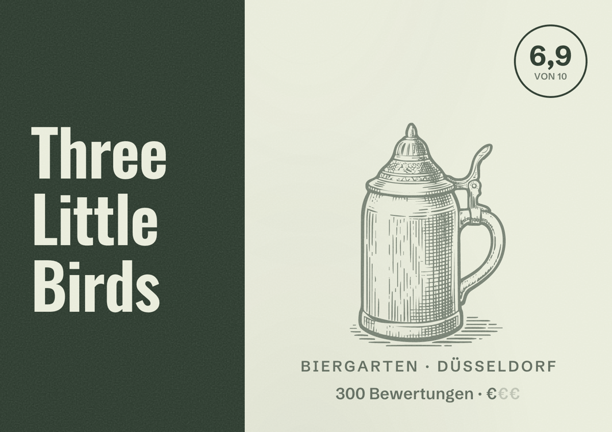 Illustriertes Poster von Three Little Birds, Biergarten in Düsseldorf: Bewertung 6,9 von 10 aus 300 Bewertungen, Preisniveau €