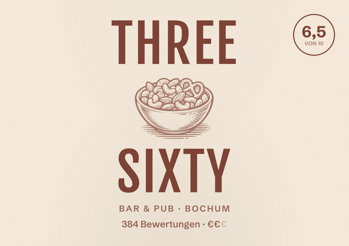 Illustriertes Poster von THREE SIXTY, Bar & Pub in Bochum: Bewertung 6,5 von 10 aus 384 Bewertungen, Preisniveau €€