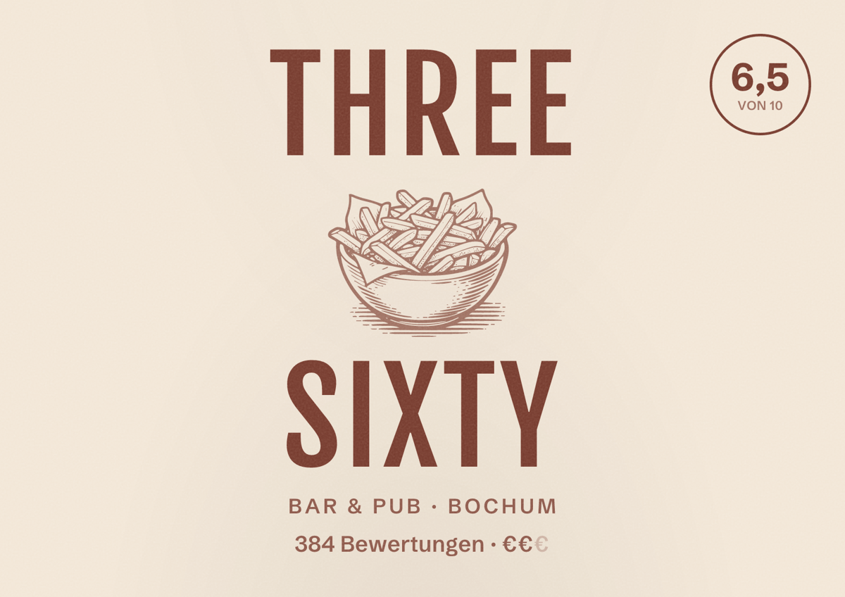 Illustriertes Poster von THREE SIXTY, Bar & Pub in Bochum: Bewertung 6,5 von 10 aus 384 Bewertungen, Preisniveau €€