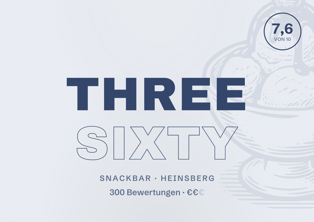 Illustriertes Poster von Three Sixty, Snackbar in Heinsberg: Bewertung 7,6 von 10 aus 300 Bewertungen, Preisniveau €€