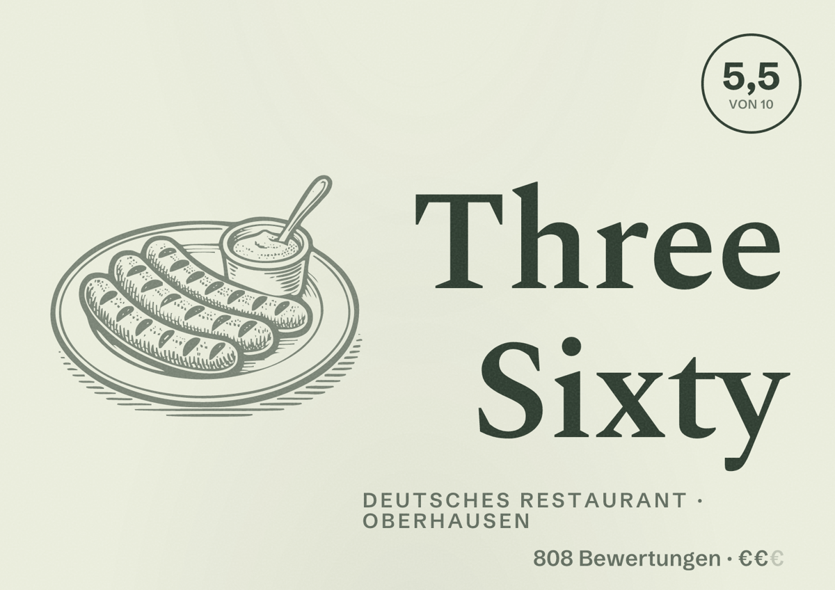 Illustriertes Poster von Three Sixty, Deutsches Restaurant in Oberhausen: Bewertung 5,5 von 10 aus 808 Bewertungen, Preisniveau €€