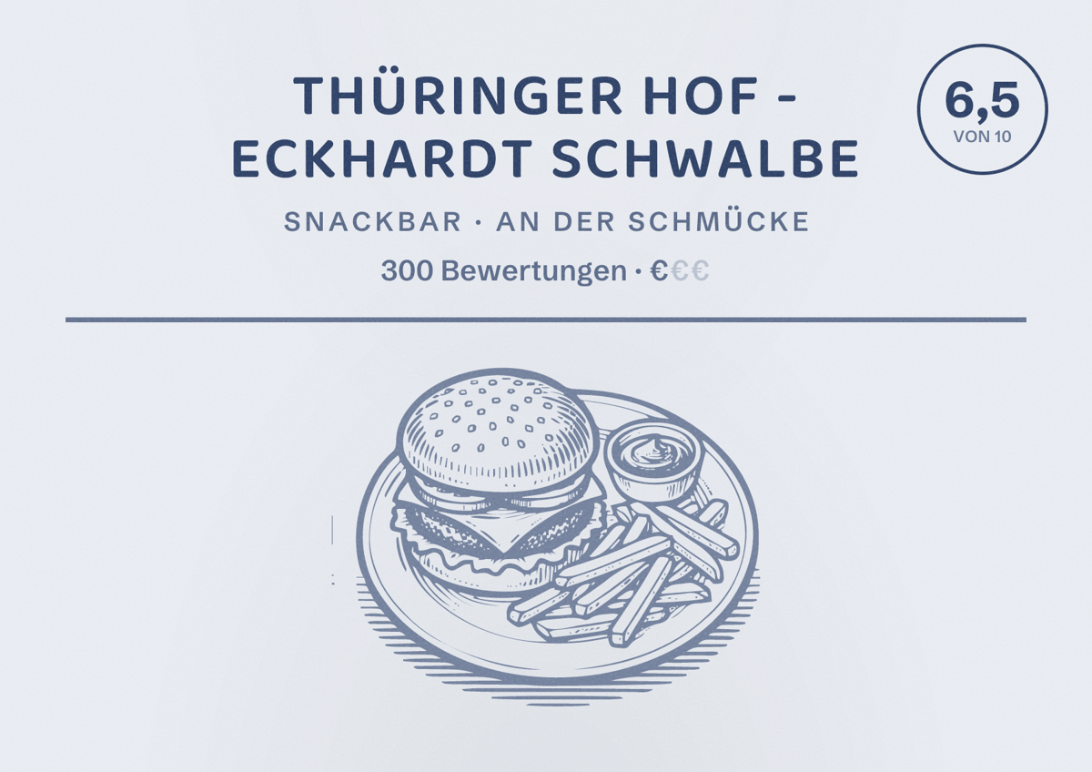 Illustriertes Poster von Thüringer Hof - Eckhardt Schwalbe, Snackbar in An der Schmücke: Bewertung 6,5 von 10 aus 300 Bewertungen, Preisniveau €