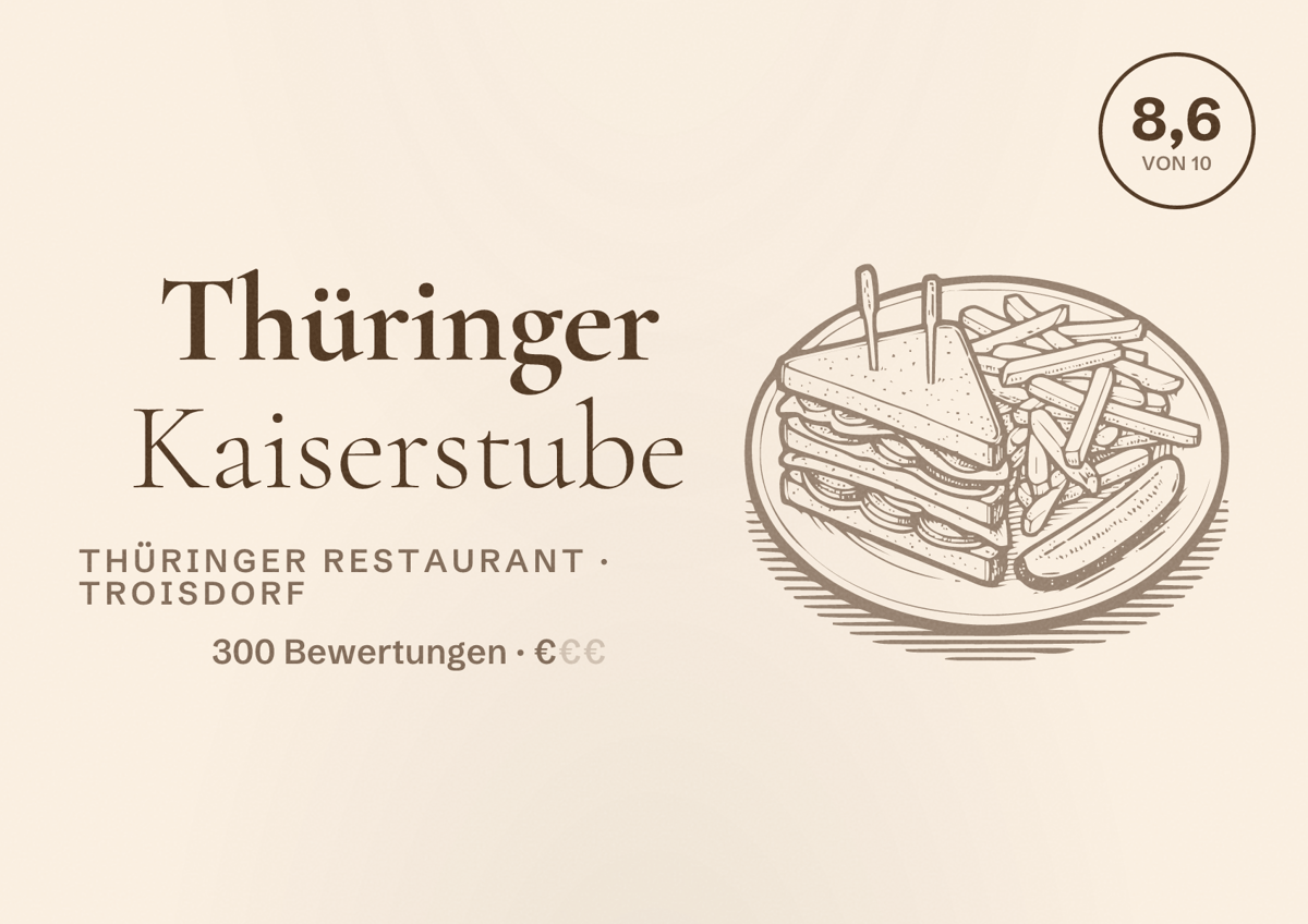 Illustriertes Poster von Thüringer Kaiserstube, Thüringer Restaurant in Troisdorf: Bewertung 8,6 von 10 aus 300 Bewertungen, Preisniveau €