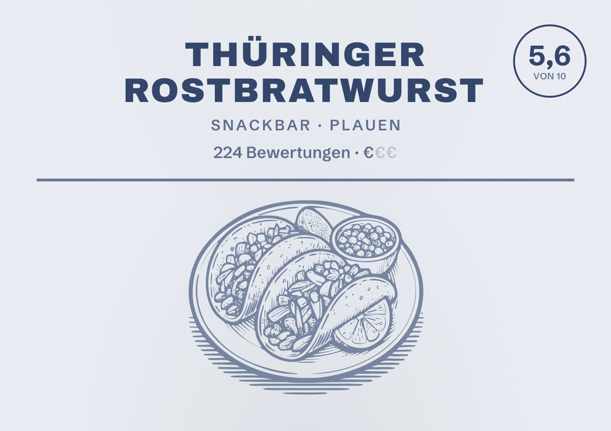 Illustriertes Poster von Thüringer Rostbratwurst, Snackbar in Plauen: Bewertung 5,6 von 10 aus 224 Bewertungen, Preisniveau €