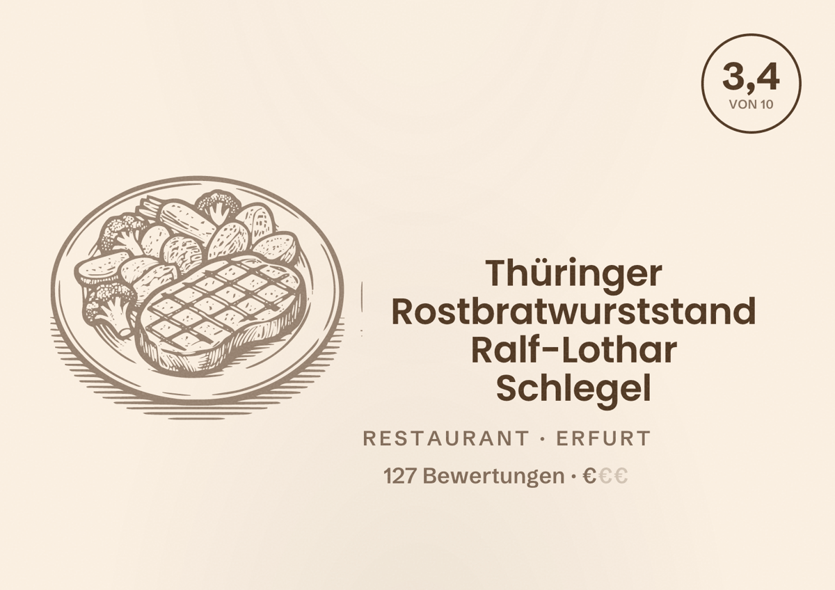Illustriertes Poster von Thüringer Rostbratwurststand Ralf-Lothar Schlegel, Restaurant in Erfurt: Bewertung 3,4 von 10 aus 127 Bewertungen, Preisniveau €