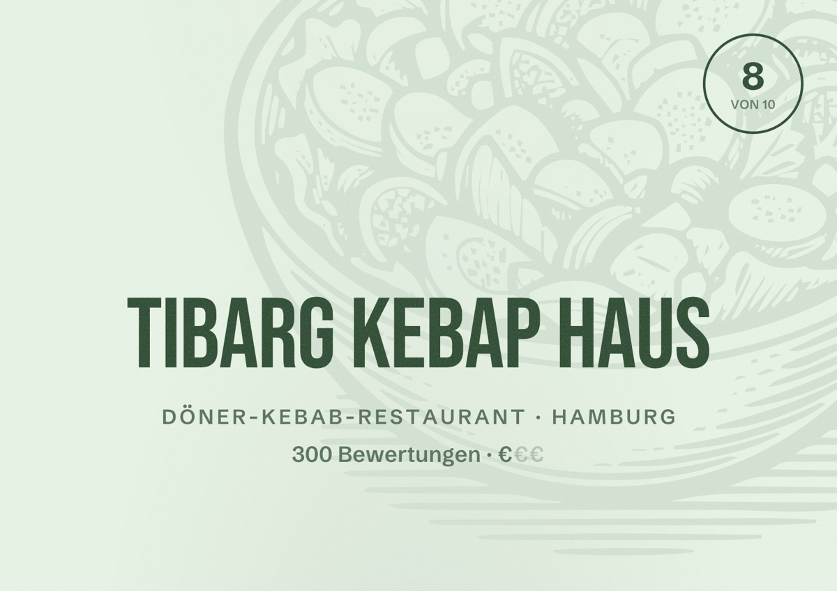 Illustriertes Poster von Tibarg Kebap Haus, Döner-Kebab-Restaurant in Hamburg: Bewertung 8,0 von 10 aus 300 Bewertungen, Preisniveau €