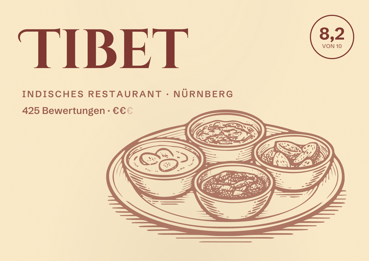 Illustriertes Poster von Tibet, Indisches Restaurant in Nürnberg: Bewertung 8,2 von 10 aus 425 Bewertungen, Preisniveau €€