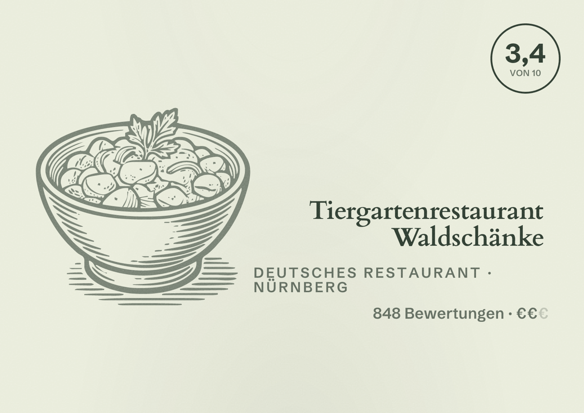 Illustriertes Poster von Tiergartenrestaurant Waldschänke, Deutsches Restaurant in Nürnberg: Bewertung 3,4 von 10 aus 848 Bewertungen, Preisniveau €€