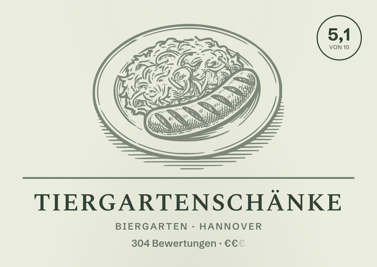 Illustriertes Poster von Tiergartenschänke, Biergarten in Hannover: Bewertung 5,1 von 10 aus 304 Bewertungen, Preisniveau €€