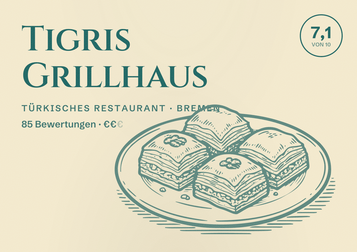Illustriertes Poster von Tigris Grillhaus, Türkisches Restaurant in Bremen: Bewertung 7,1 von 10 aus 85 Bewertungen, Preisniveau €€