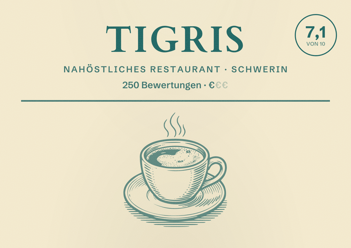 Illustriertes Poster von Tigris, Nahöstliches Restaurant in Schwerin: Bewertung 7,1 von 10 aus 250 Bewertungen, Preisniveau €