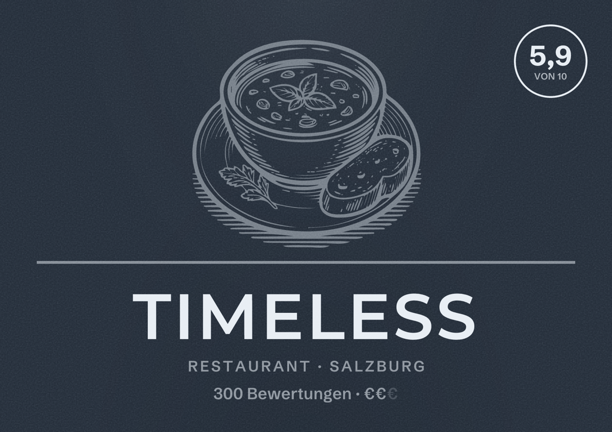 Illustriertes Poster von Timeless, Restaurant in Salzburg: Bewertung 5,9 von 10 aus 300 Bewertungen, Preisniveau €€
