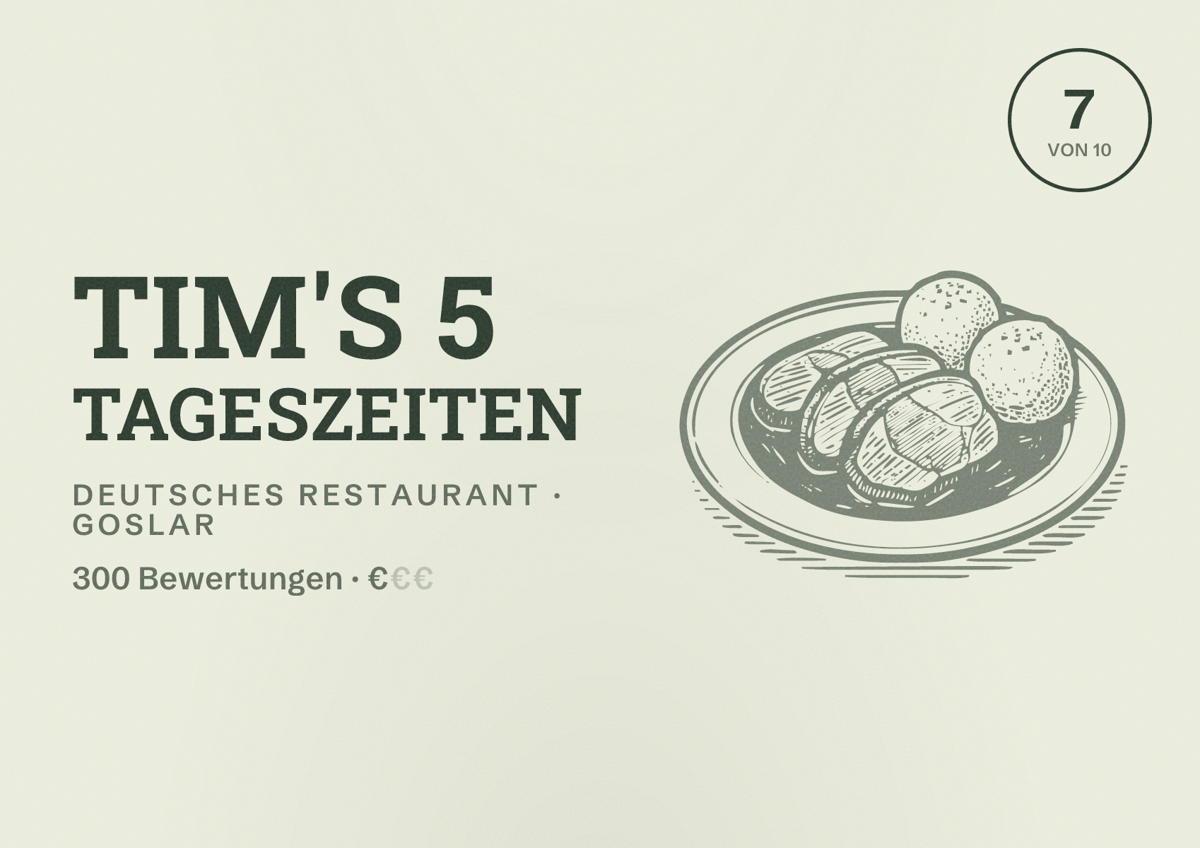 Illustriertes Poster von Tim's 5 Tageszeiten, Deutsches Restaurant in Goslar: Bewertung 7 von 10 aus 300 Bewertungen, Preisniveau €