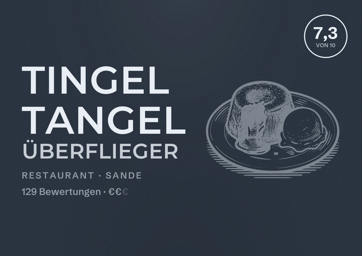 Illustriertes Poster von Tingel Tangel Überflieger, Restaurant in Sande: Bewertung 7,3 von 10 aus 129 Bewertungen, Preisniveau €€