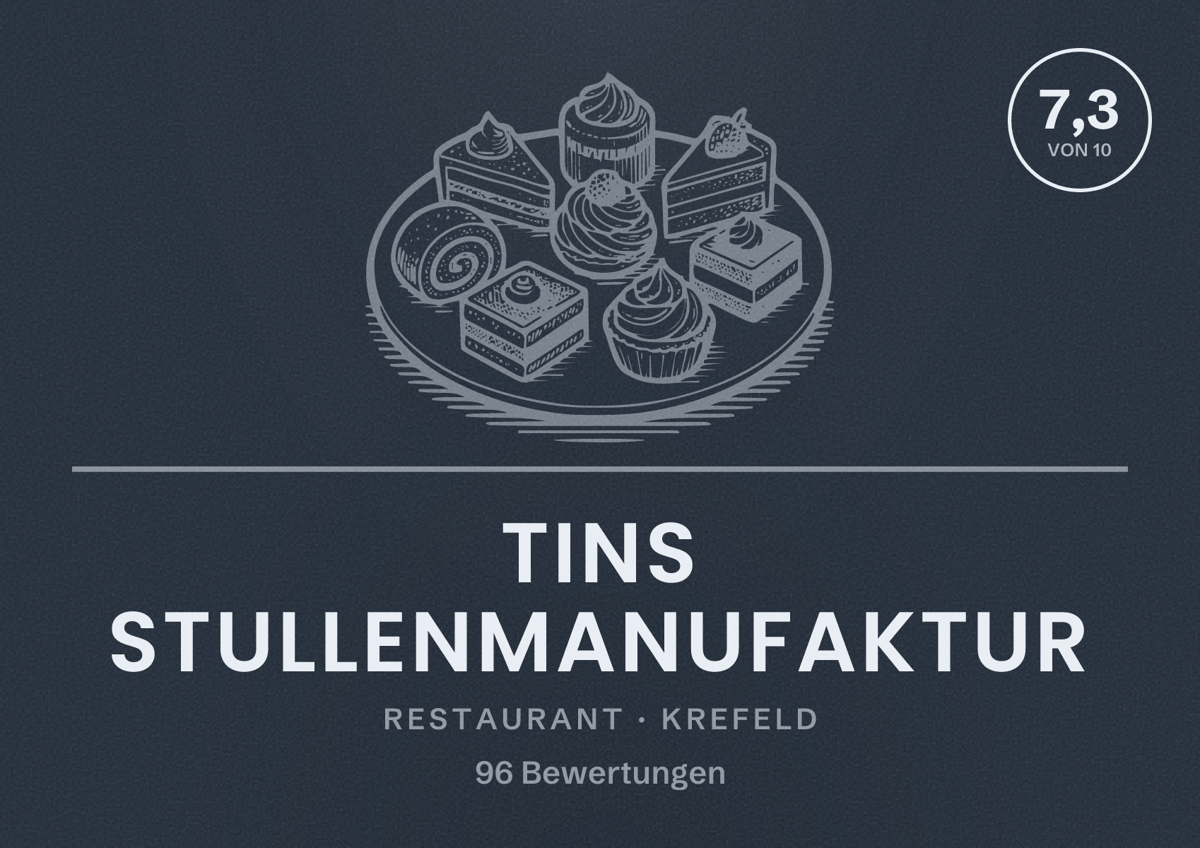 Illustriertes Poster von Tins Stullenmanufaktur, Restaurant in Krefeld: Bewertung 7,3 von 10 aus 96 Bewertungen