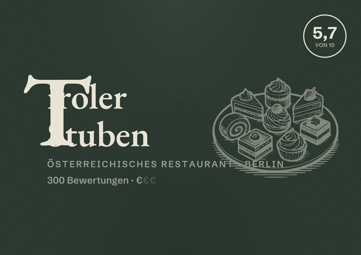 Illustriertes Poster von Tiroler Stuben, Österreichisches Restaurant in Berlin: Bewertung 5,7 von 10 aus 300 Bewertungen, Preisniveau €